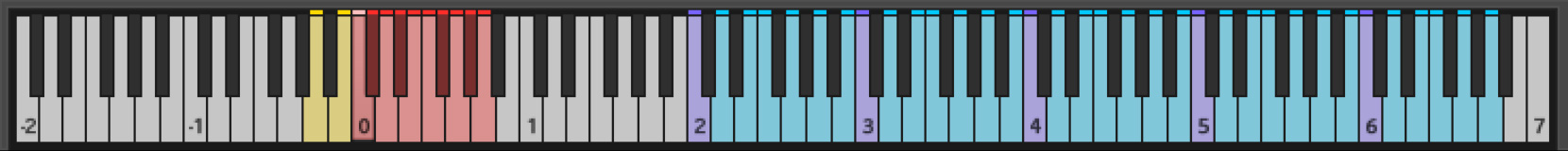 KIE_AW_Kontakt-OnScreenKeyboard-ActionWoodwinds-ScalerOn-EMinor-InCOn.jpg