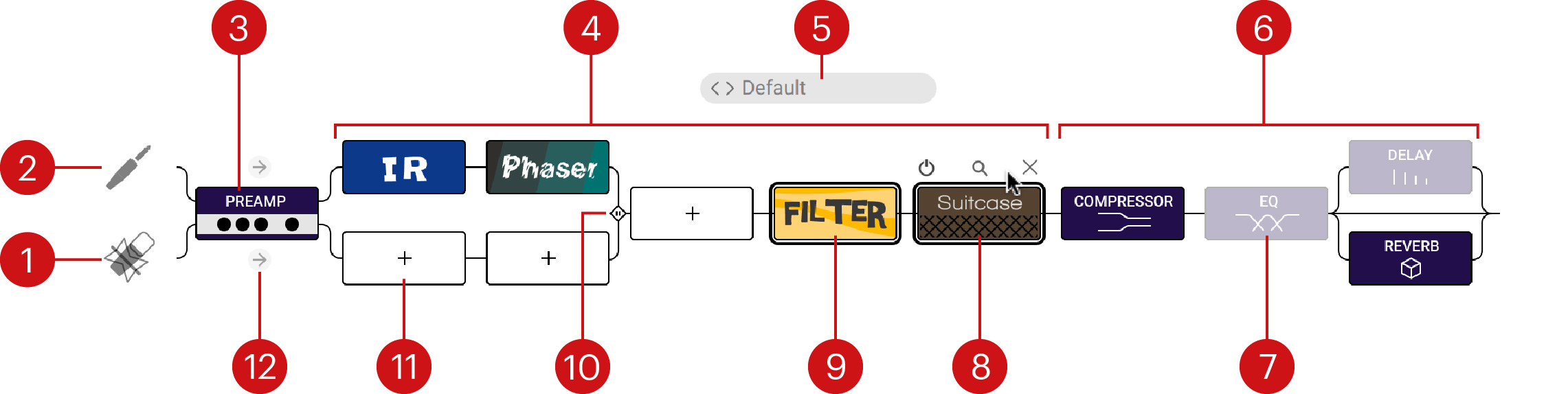 EffectPage_SignalFlow_Callout.jpg