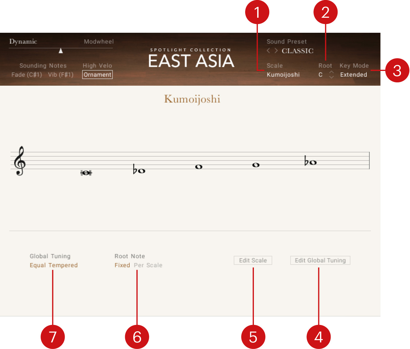 EastAsia_Scale_page_Callouts.jpg