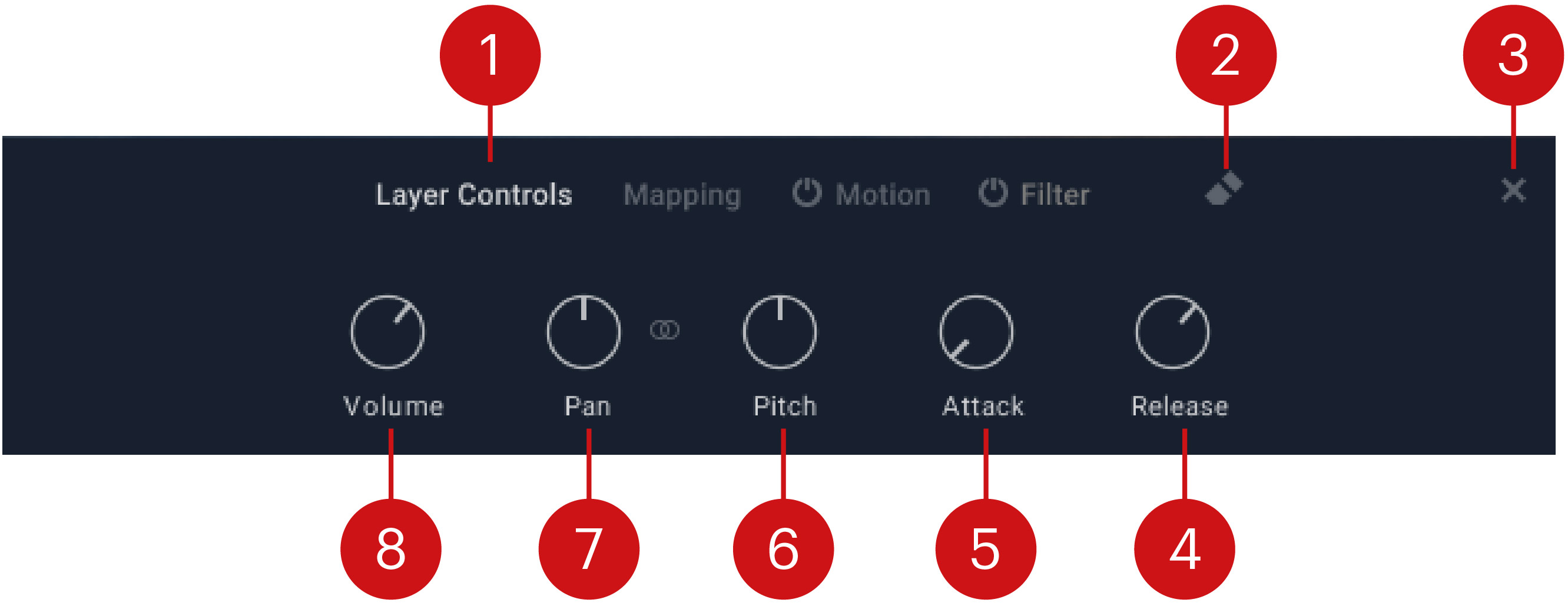 Fables_Layer_Controls.jpg