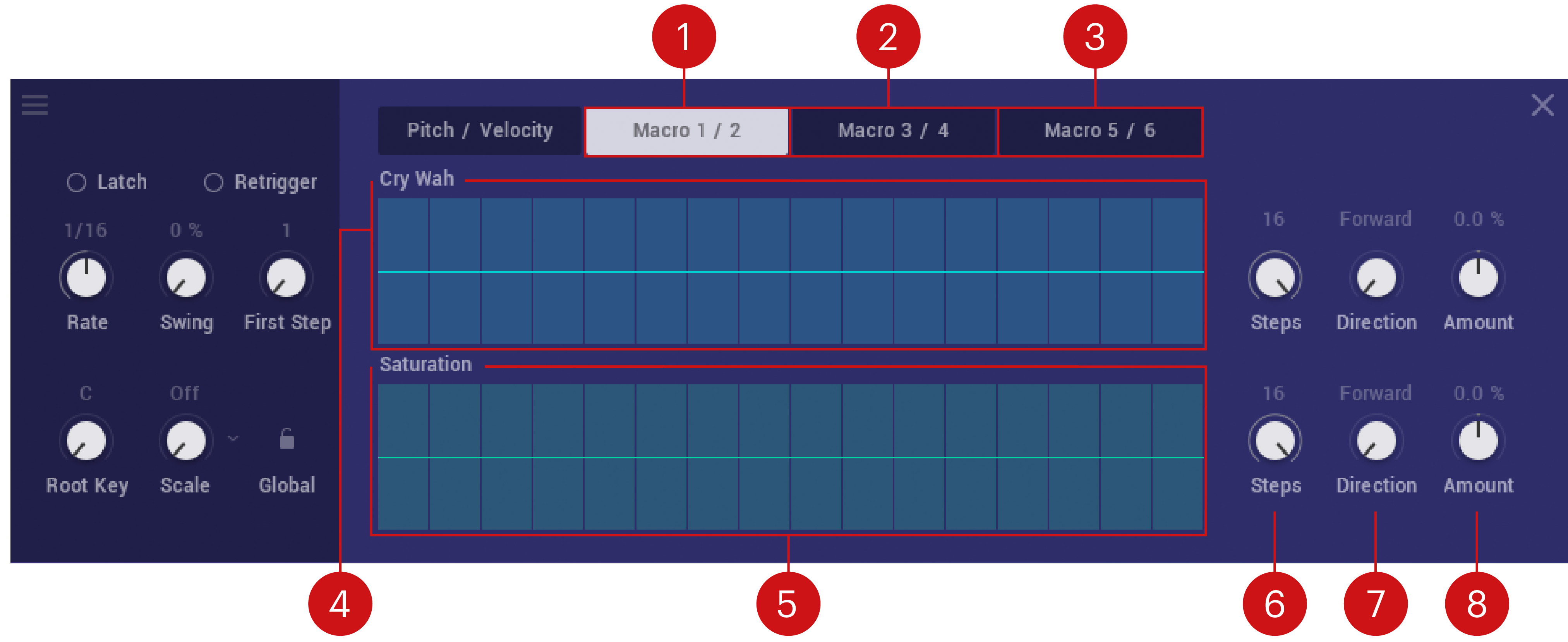 Glaze2_Sequencer_Macros_Overview.jpg