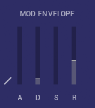 Sound_View_mod_env.png