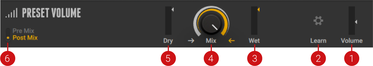 GR6_Rack_Tools_Preset_Volume_Overview_Callouts.png