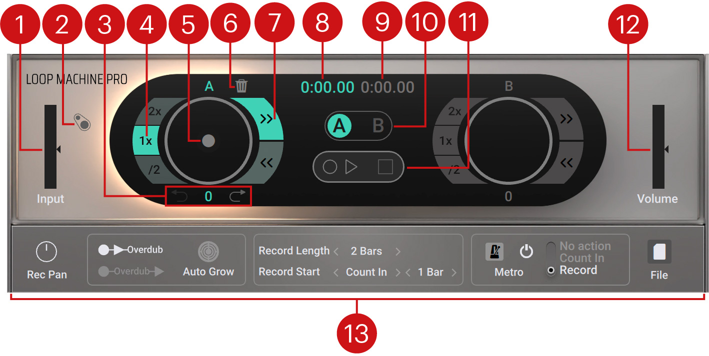 GR7_Components_Loop_Machine_Pro.jpeg