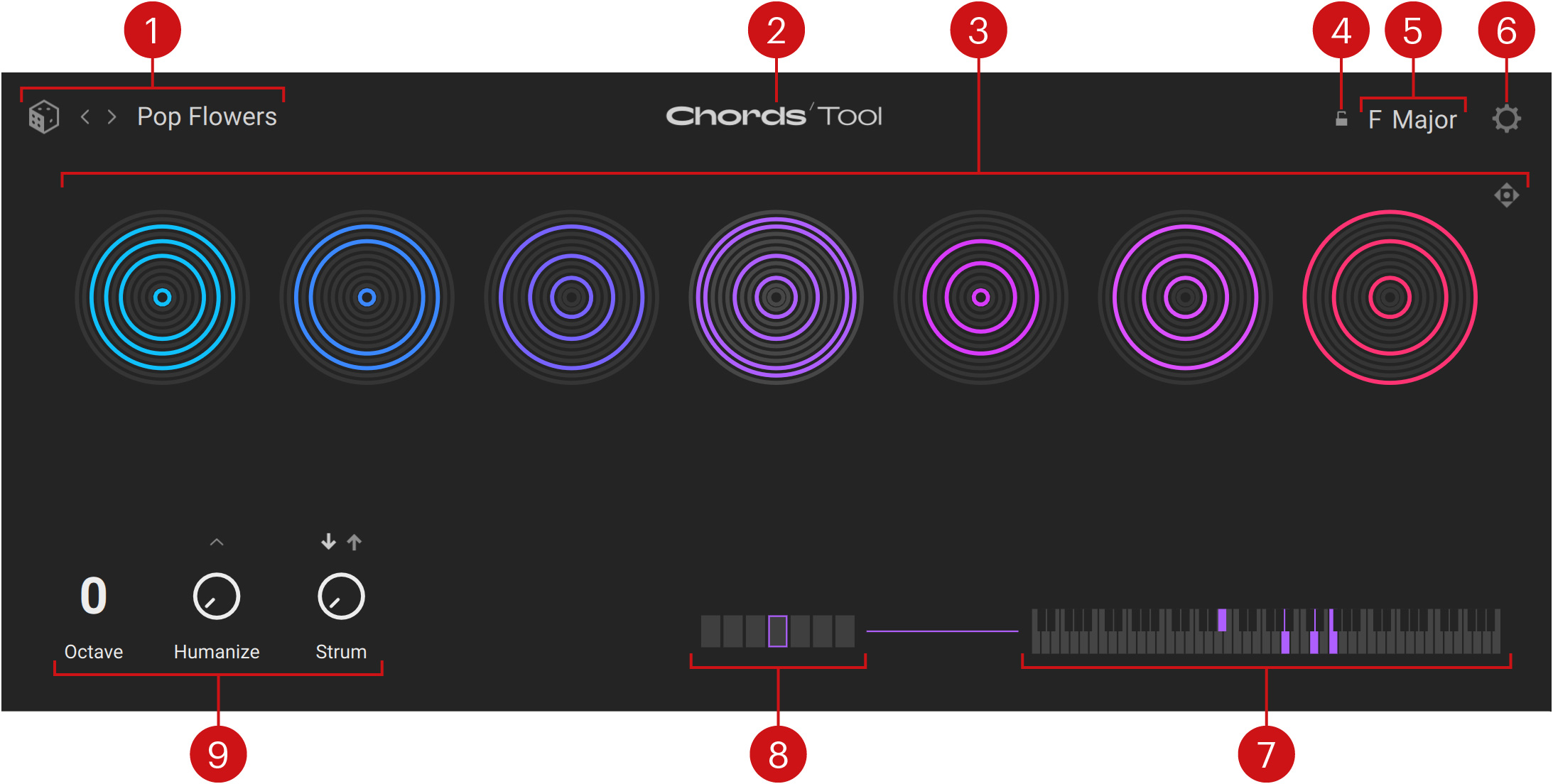 K8_Tools-Chords-Overview_Callout.jpg