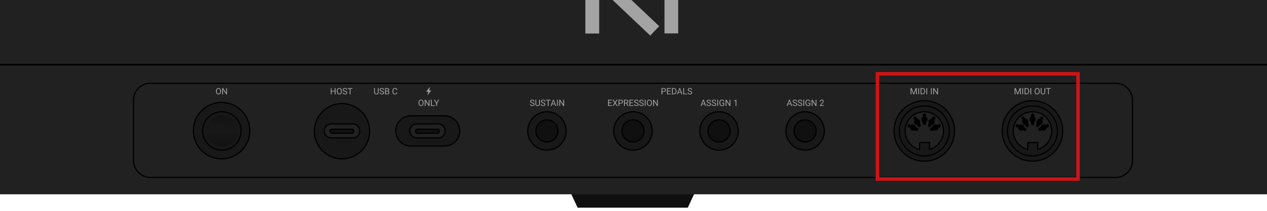 KS-MK3_RearView_MIDISockets.jpg