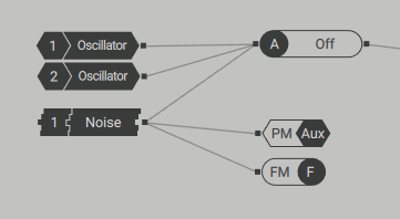 MX_Routing_MultipleConnections.png