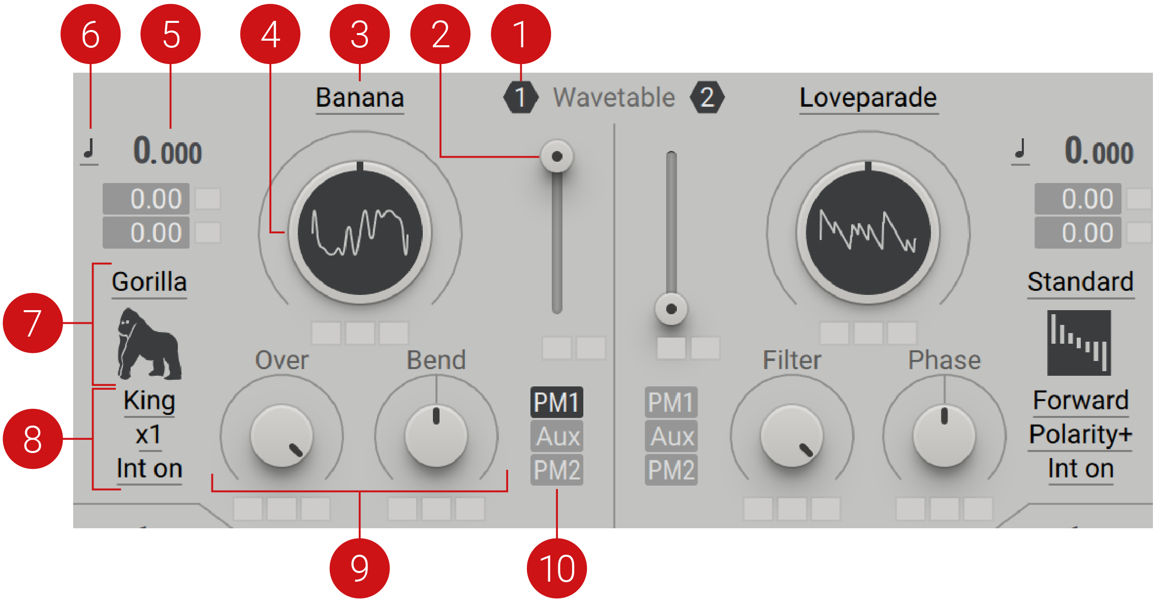 MX_Wavetable_Osc_Overview.png