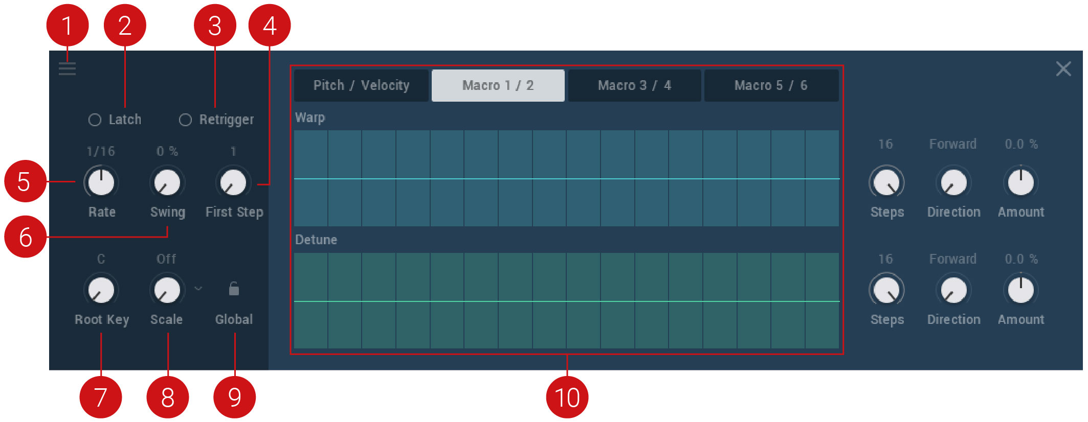 SWAY_Sequencer_Overview.jpg