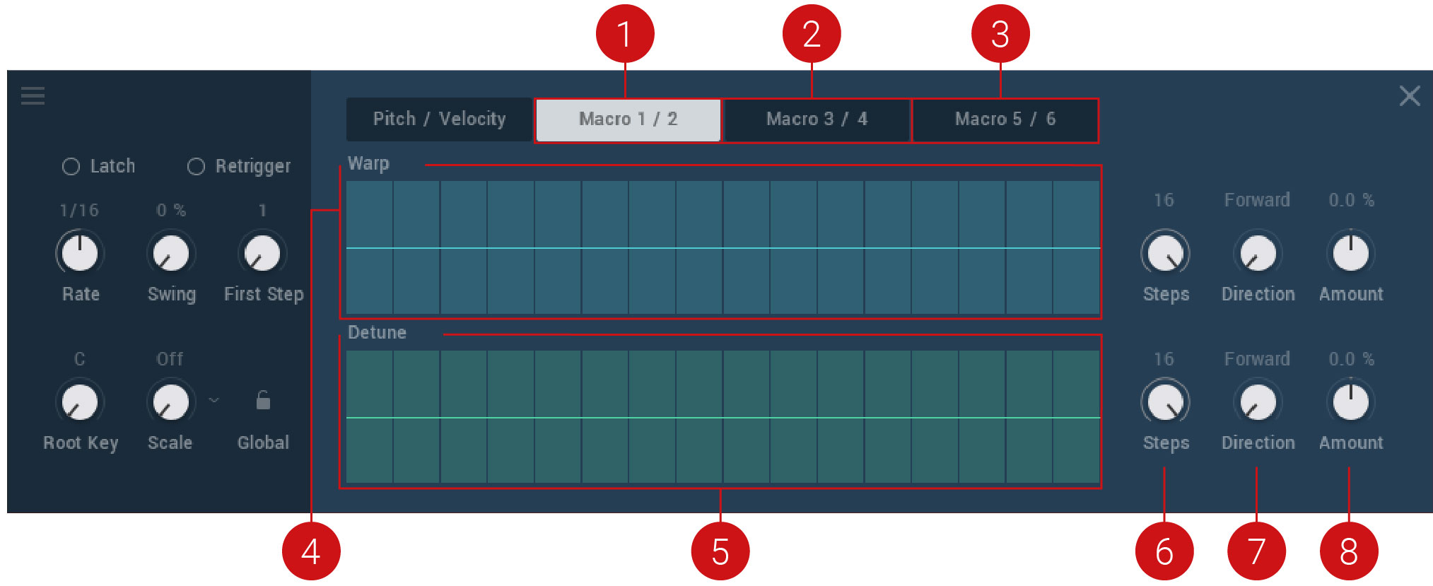 SWAY_Sequencer_Macros_Overview.jpg