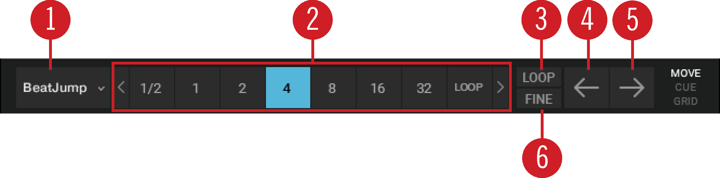 TP3_Overview_Deck_Advanced_Panels_Move.png